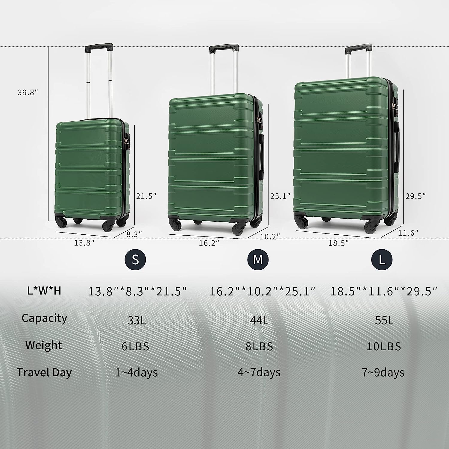 Merax 3 Pcs Luggage Set Expandable Hardside Lightweight Spinner Suitcase with TSA Lock [Upgraded Version], Black - Image 8